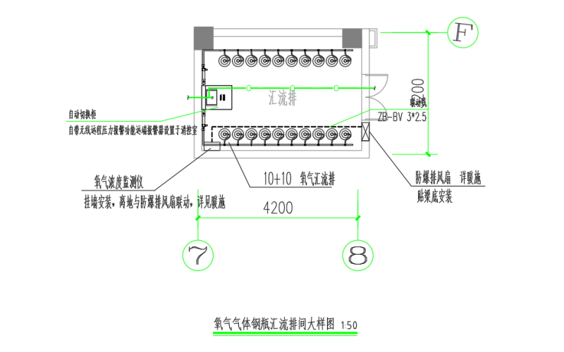 醫用中心供氧匯流排建設規范及其大樣圖