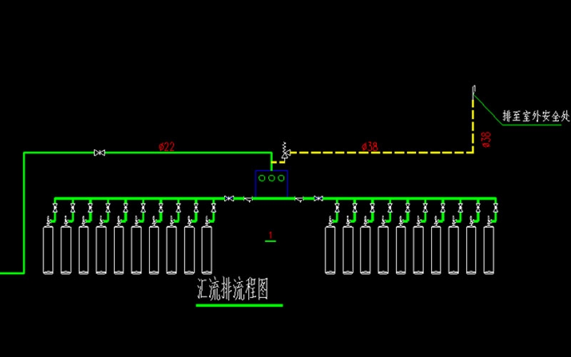 醫用氣體匯流排中放散管的作用
